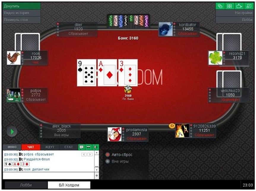 Как пройти верификацию в PokerDom