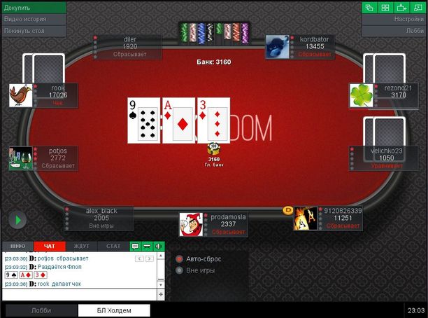 Что такое пароли на фрироллы PokerDom