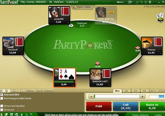 PartyPoker Million в Сочи