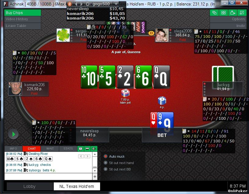 Зеркало для входа на официальный сайт PokerDom