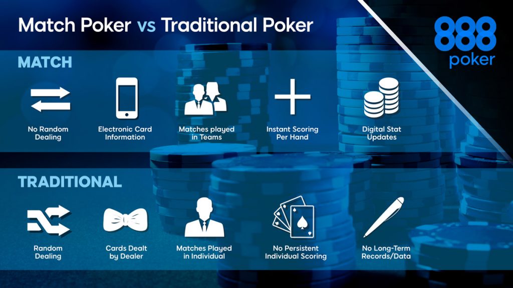 Зеркало официального сайта 888Poker