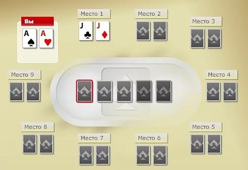 Префлоп