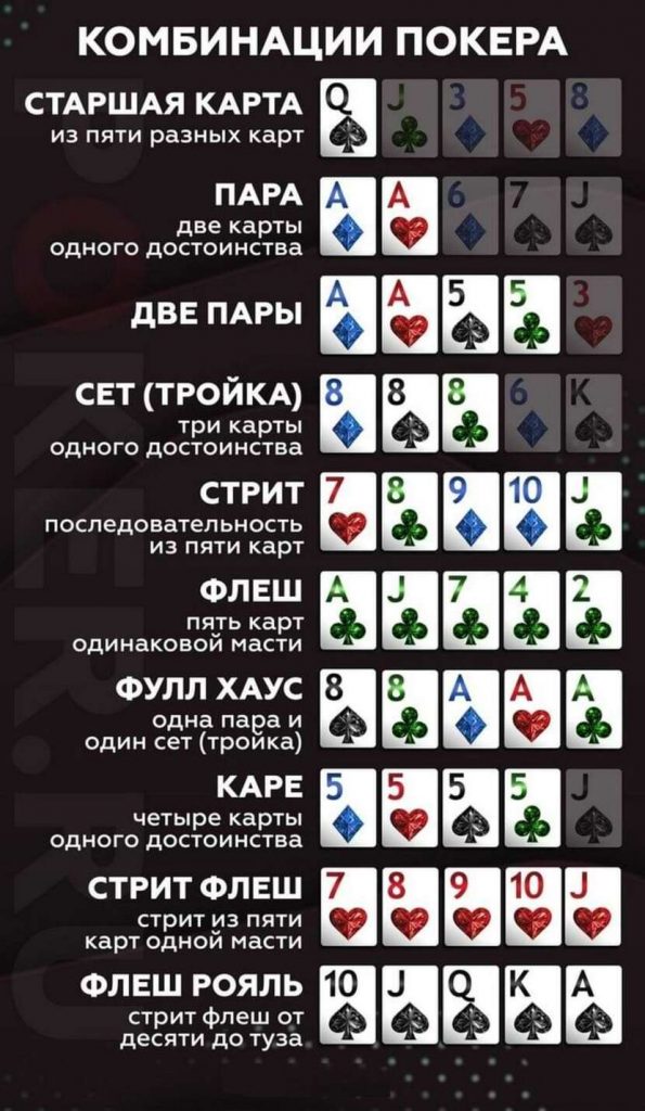 Сила рук