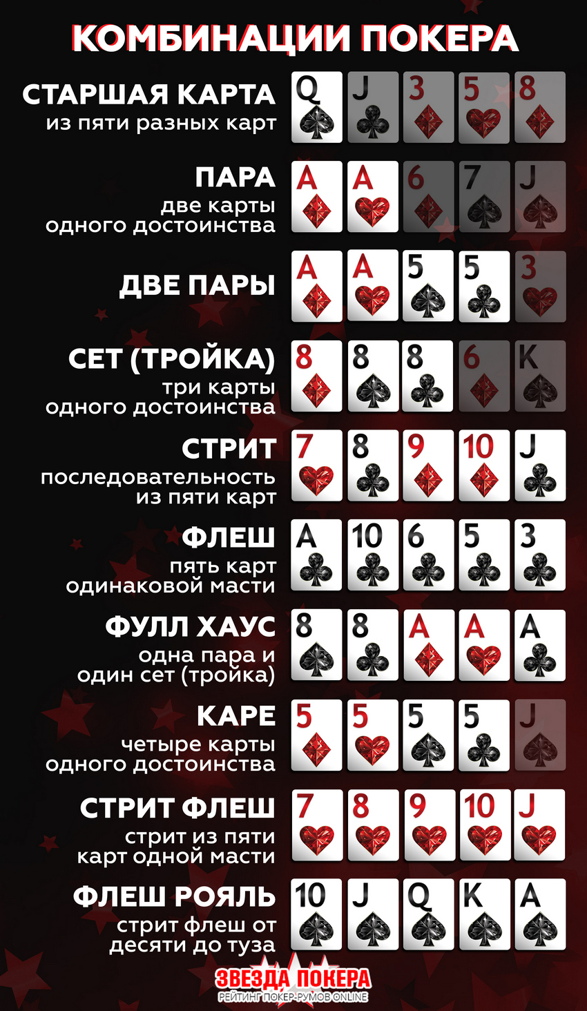 Все руки